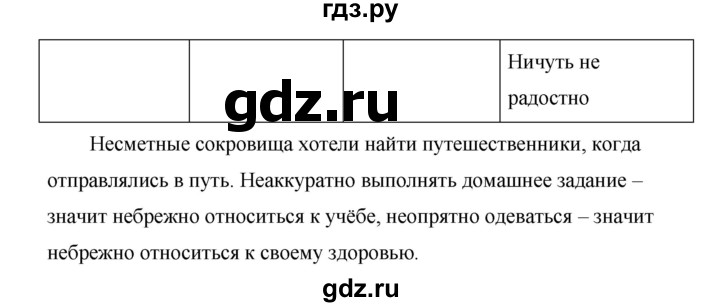 ГДЗ по русскому языку 7 класс  Баранов   упражнение - 247, Решебник №1 к учебнику 2015