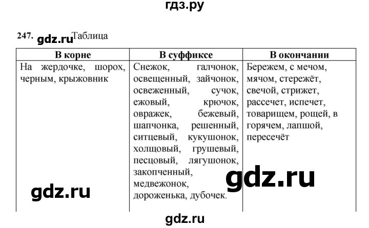 ГДЗ по русскому языку 7 класс  Баранов   упражнение - 247, Решебник к учебнику 2023-2024