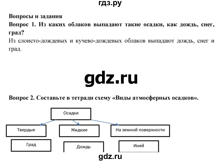 ГДЗ по географии 6 класс  Герасимова   страница - 66, Решебник 2019