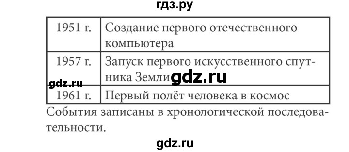 ГДЗ по информатике 5 класс Босова рабочая тетрадь  задание - 155, Решебник №1