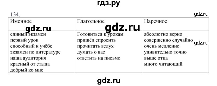 ГДЗ по русскому языку 8 класс Быстрова   часть 1 / упражнение - 134, Решебник к учебнику 2016