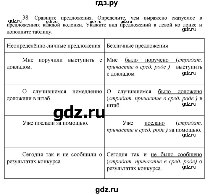 ГДЗ по русскому языку 8 класс Быстрова   часть 2 / упражнение - 38, Решебник №1 к учебнику 2020