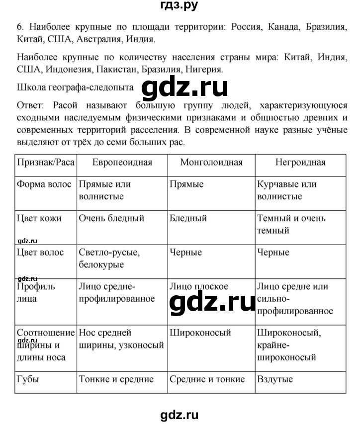 ГДЗ по географии 6 класс Летягин   учебник 2022. страница - 129, Решебник к учебнику 2022