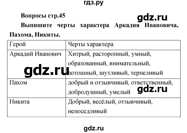 ГДЗ по литературе 4 класс  Коти творческая тетрадь (Климанова, Виноградская)  страница - 45, Решебник
