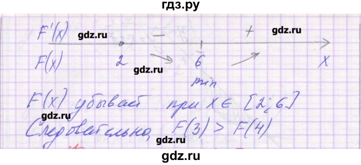 ГДЗ по алгебре 11 класс Глизбург контрольные работы (Мордкович) Базовый уровень КР-5. вариант - 4, Решебник