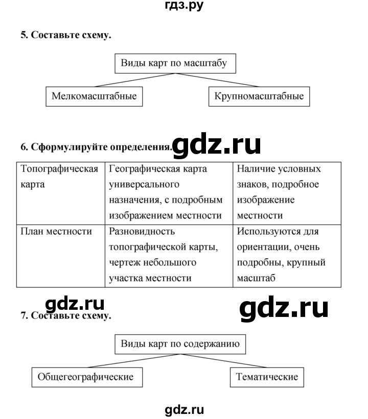 ГДЗ по географии 6 класс Болотникова тетрадь-практикум (Домогацких)  страница - 19, Решебник