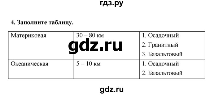 ГДЗ по географии 6 класс Болотникова тетрадь-практикум (Домогацких)  страница - 28, Решебник