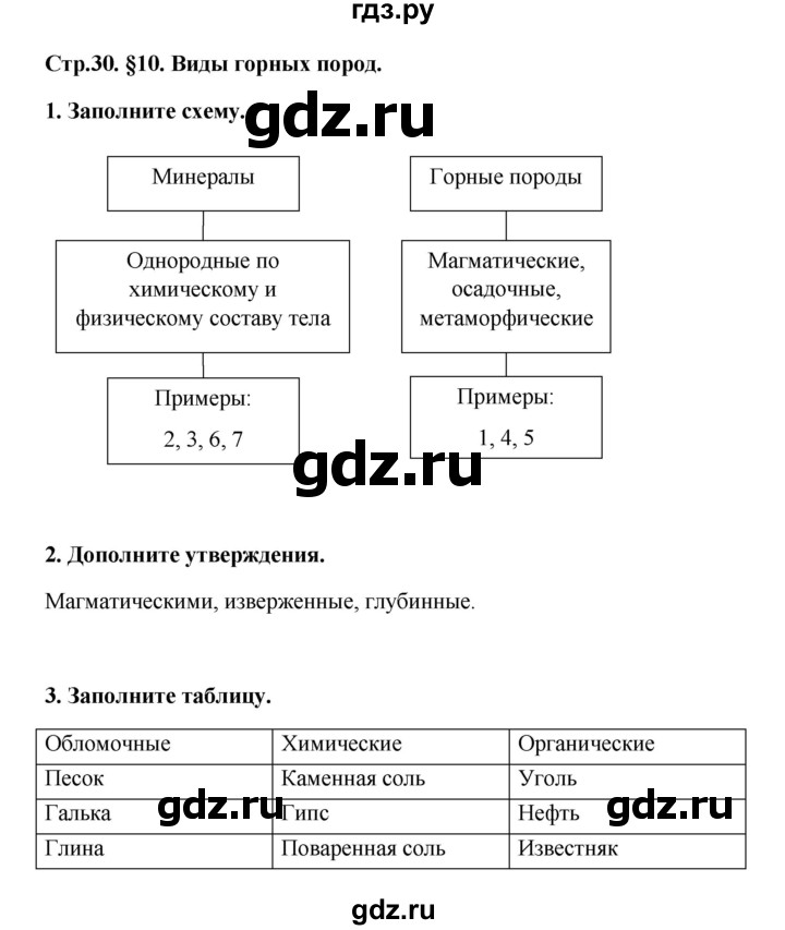 ГДЗ по географии 6 класс Болотникова тетрадь-практикум (Домогацких)  страница - 30, Решебник