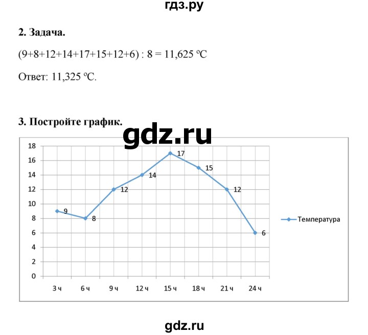 ГДЗ по географии 6 класс Болотникова тетрадь-практикум (Домогацких)  страница - 51, Решебник
