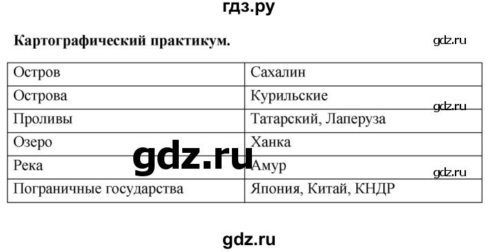 ГДЗ по географии 6 класс Болотникова тетрадь-практикум (Домогацких)  страница - 61, Решебник