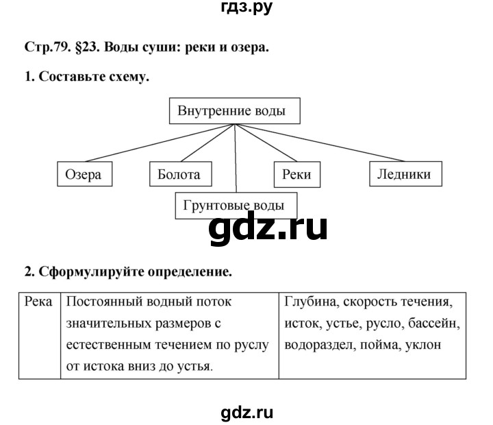 ГДЗ по географии 6 класс Болотникова тетрадь-практикум (Домогацких)  страница - 79, Решебник