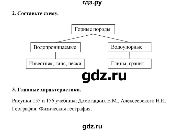 ГДЗ по географии 6 класс Болотникова тетрадь-практикум (Домогацких)  страница - 86, Решебник