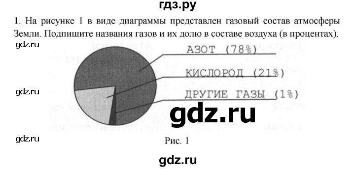 ГДЗ по географии 6 класс Дронов рабочая тетрадь  атмосфера (задание) - 1, Решебник