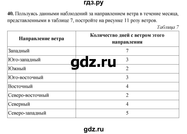 ГДЗ по географии 6 класс Дронов рабочая тетрадь  атмосфера (задание) - 40, Решебник
