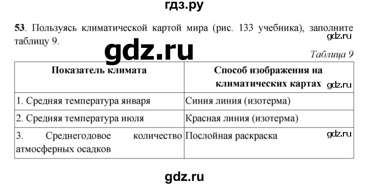 ГДЗ по географии 6 класс Дронов рабочая тетрадь  атмосфера (задание) - 53, Решебник