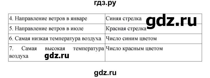 ГДЗ по географии 6 класс Дронов рабочая тетрадь  атмосфера (задание) - 53, Решебник