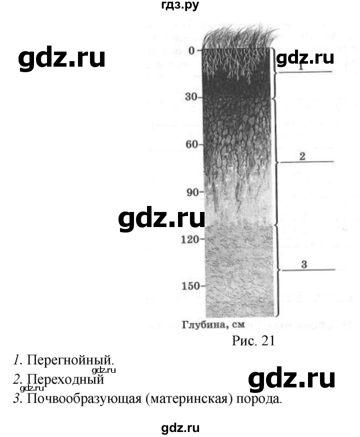 ГДЗ по географии 6 класс Дронов рабочая тетрадь  биосфера (задание) - 27, Решебник