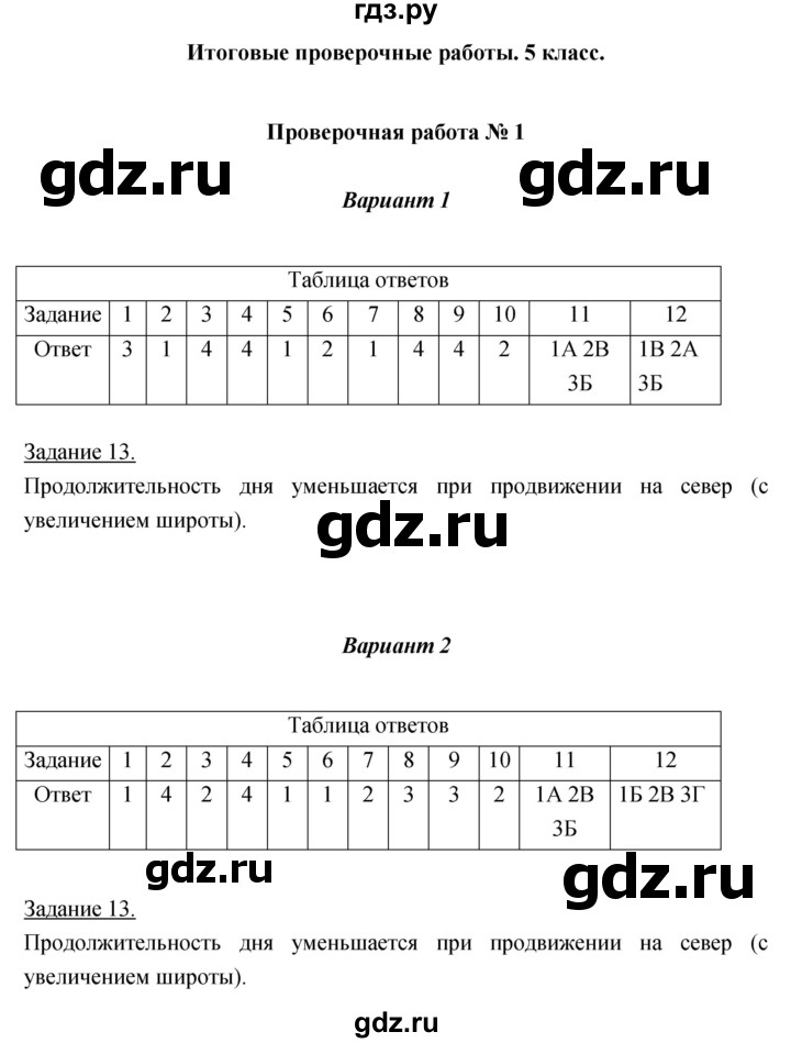 ГДЗ по географии 5‐6 класс Барабанов тетрадь-экзаменатор (Лобжанидзе)  итоговая проверочная работа 5 класс - 1, Решебник