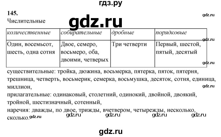 ГДЗ по русскому языку 10‐11 класс Рыбченкова  Базовый уровень упражнение - 145, Решебник