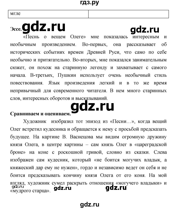 ГДЗ по литературе 5 класс Локтионова   страница - 40, Решебник