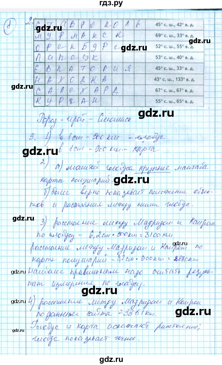 ГДЗ по географии 6 класс  Летягин Тетрадь для проверочных и контрольных работ  раздел 2 (вариант) - 1, Решебник