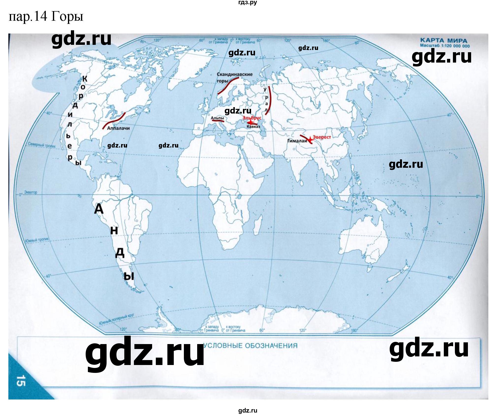 ГДЗ по географии 6 класс Домогацких контурные карты  страница - 15, Решебник