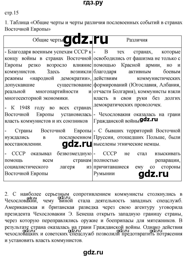 ГДЗ по истории 11 класс Мединский Всеобщая история Базовый уровень страница - 15, Решебник