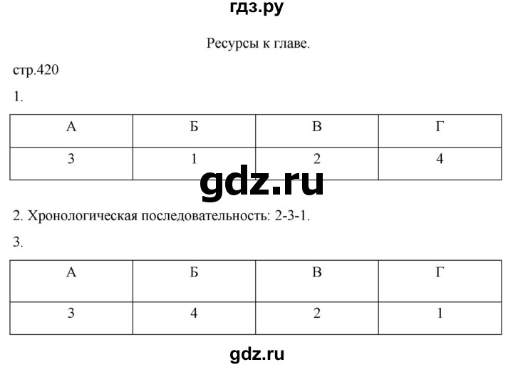 ГДЗ по истории 11 класс Мединский История России Базовый уровень страница - 420, Решебник